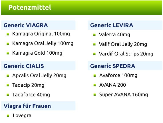 9) Welche Potenzmittel gibt es