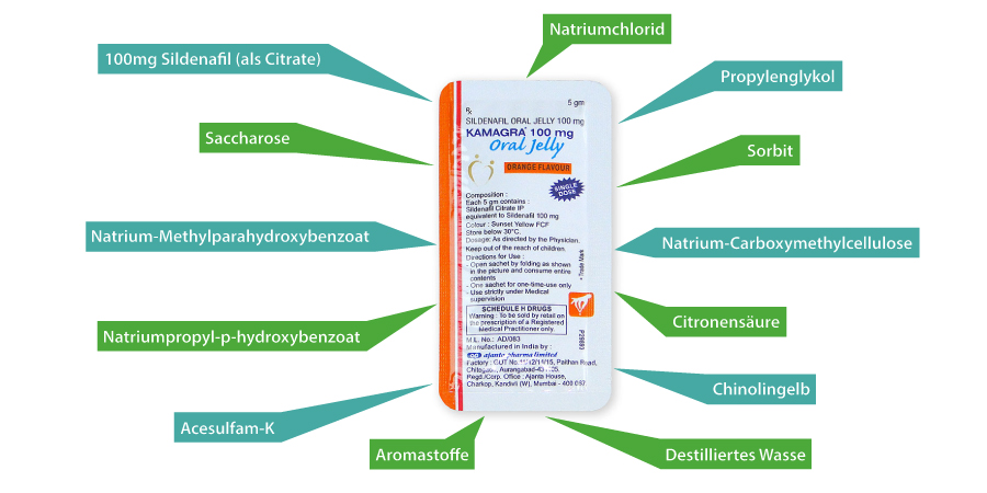 1 Gelbeutel Kamagra Oral Jelly 100mg enthält