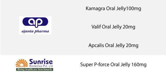 Oral Jelly – welche sind Hersteller